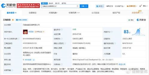 白象食品發展公司擬注銷軟件咨詢業務 戰略調整與未來展望