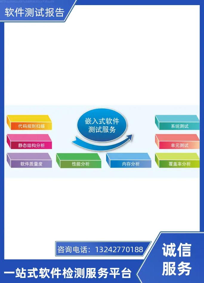 專(zhuān)業(yè)第三方軟件測(cè)評(píng)與咨詢(xún)，助力軟件產(chǎn)品高效落地